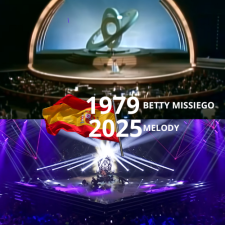 EUROVISION, MELODY